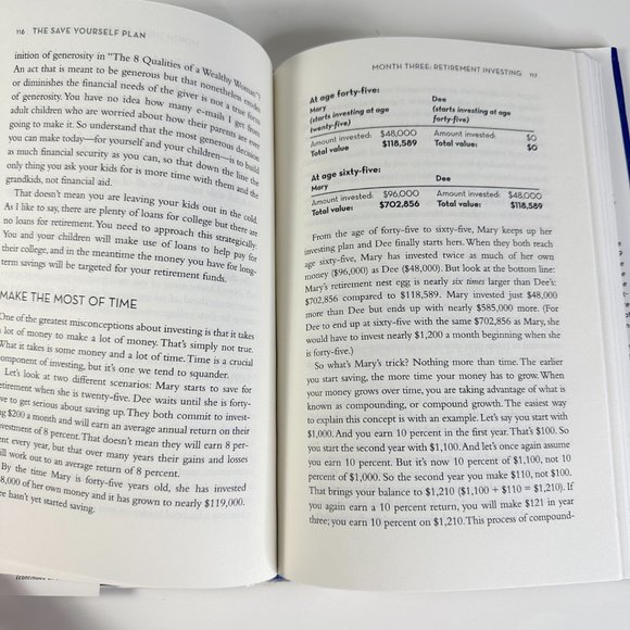 Books Women & Money by Suze Orman Living Rich for Less Ellie Kay - Picture 5 of 10